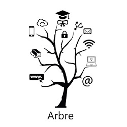ARBRE IT Support AND SOLUTION